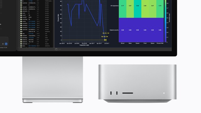 Mac Studio mit M5 Ultra: 512 GB RAM und 16-TB-SSD kosten mehr als ein VW Golf